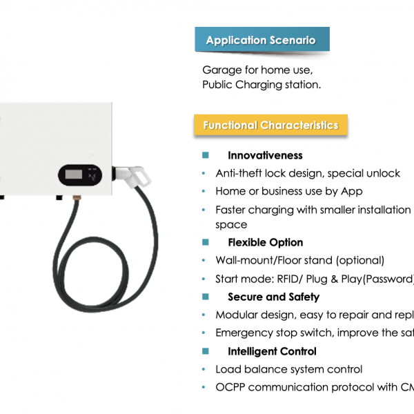 30KW EV charger